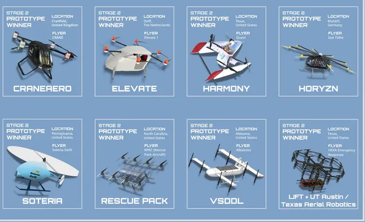 GoAERO Prize Ignites Innovation: How Emergency Response Flyers Fuel eVTOL Investment