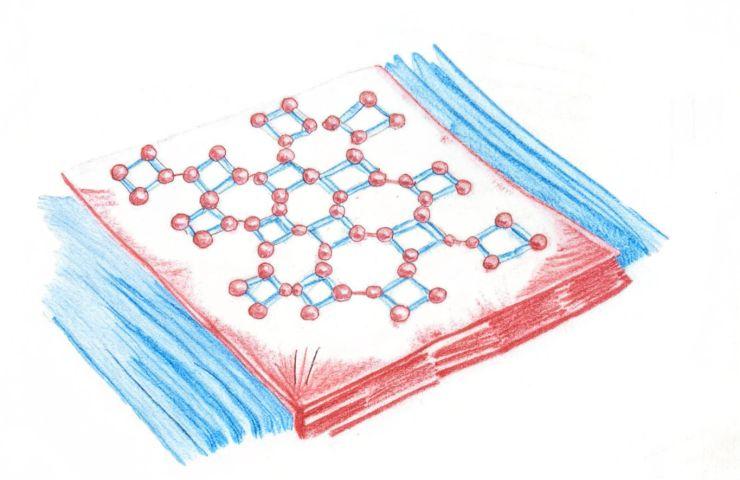 Ultrathin Nanosheet Catalysts Revolutionize Hydrogen Production for eVTOL and Advanced Air Mobility