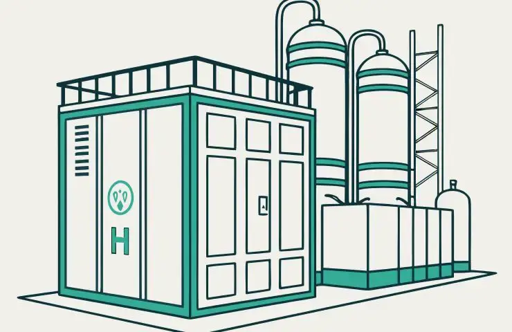 Portable Electrolyzers and Hydrogen Propel the Future of eVTOL Investment in Basque Country’s Industrial Landscape