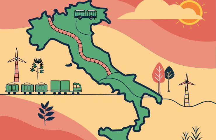 Italy’s EU RED III Green Hydrogen Mandates: A Catalyst for eVTOL Investment and Advanced Air Mobility Innovation