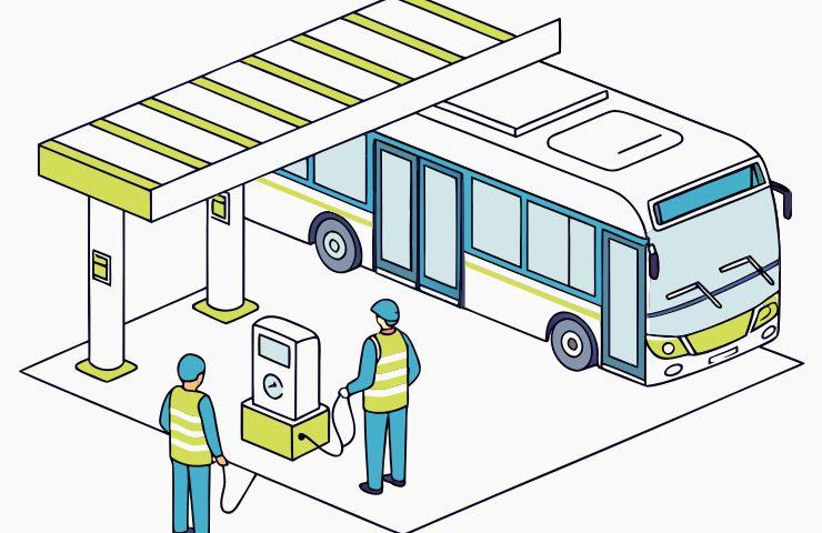 Hydrogen Fuel Cell Momentum Ignites New Wave of eVTOL Investment and Urban Air Mobility Innovation