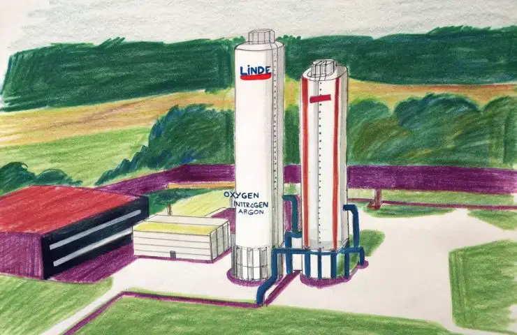 Linde plc’s New ASU in Wisconsin: A Game-Changer for eVTOL and Advanced Air Mobility Investment